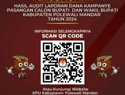 Intip Pengeluaran Kampanye Paslon Pilkada PolMan Tahun 2024