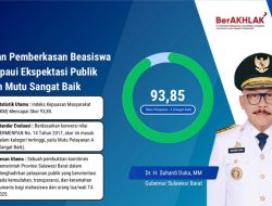Layanan Pemberkasan Beasiswa Pemprov Sulbar Tembus IKM 93,85, Bukti Nyata Pelayanan Publik Bermutu Tinggi