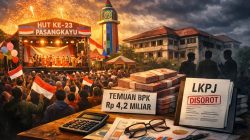 Perayaan Pasangkayu di Usia 23 di Tengah Bayang-Bayang Temuan BPK Rp4,2 Miliar dan LKPJ yang Disorot