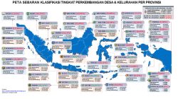 Berkat BKK Gubernur Suhardi, Sulbar Catatkan Input Epdeskel 62,19% di Atas Rata-rata Nasional