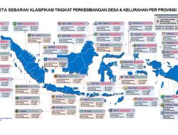 Berkat BKK Gubernur Suhardi, Sulbar Catatkan Input Epdeskel 62,19% di Atas Rata-rata Nasional